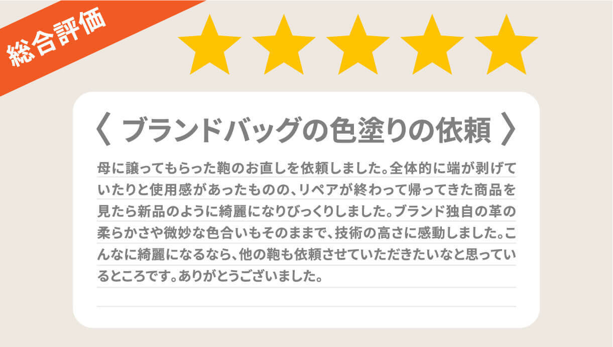 総合評価 ブランドバッグの色塗りの依頼 母に譲ってもらった鞄のお直しを依頼しました。全体的に端が剥げていたりと使用感があったものの、リペアが終わって帰ってきた商品を見たら新品のように綺麗になりびっくりしました。ブランド独自の革の柔らかさや微妙な色合いもそのままで、技術の高さに感動しました。こんなに綺麗になるなら、他の鞄も依頼させていただきたいなと思っているところです。ありがとうございました。